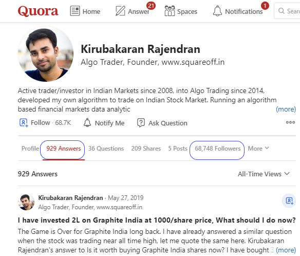 quora marketing